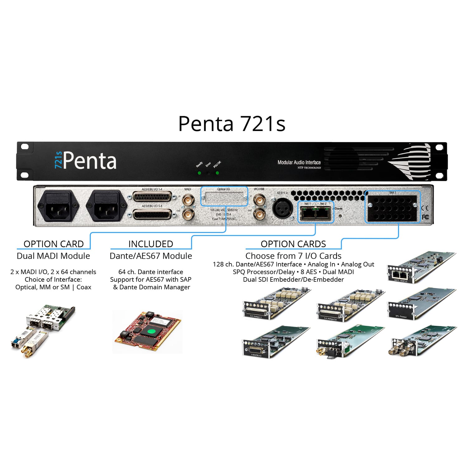 721s-MOD-NAMM-Audinate (1)