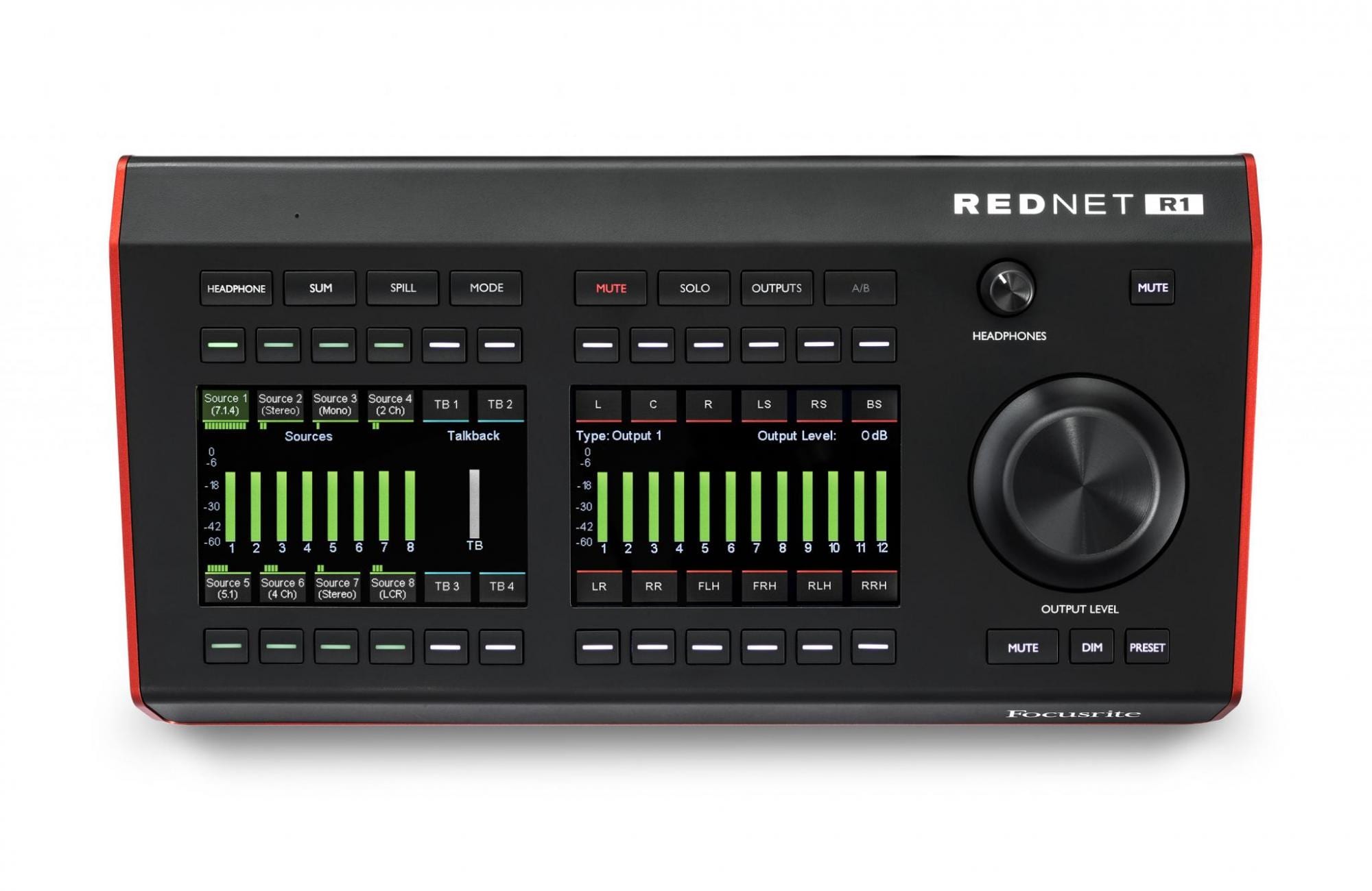 RedNetR1_Overhead_HR