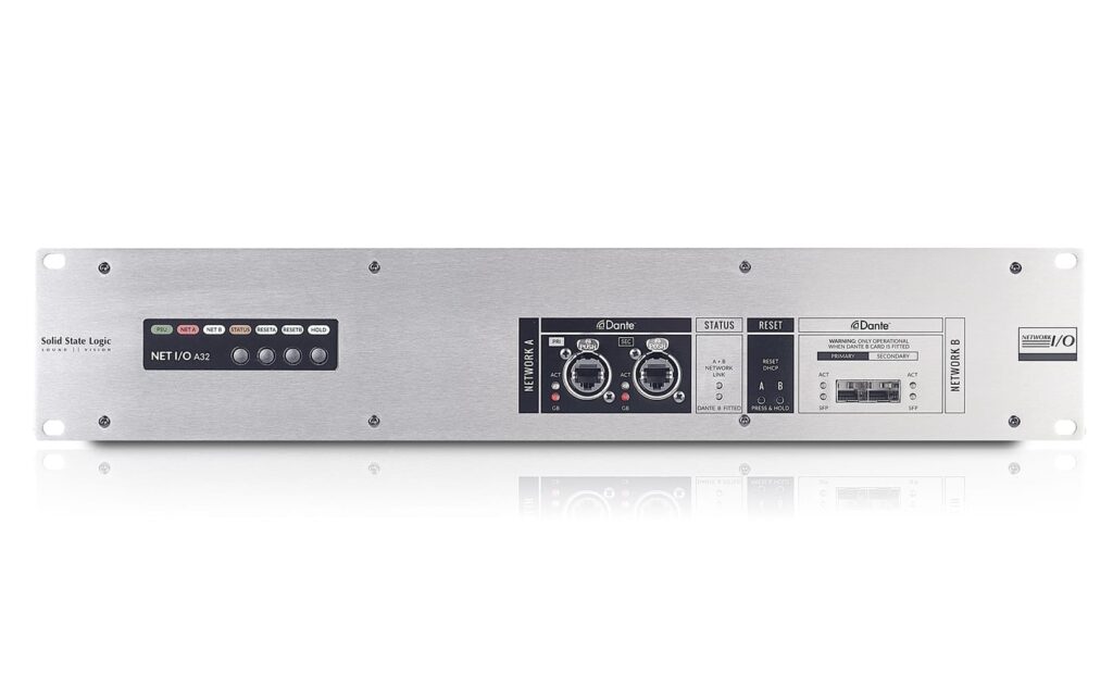 SSL-Network-IO_A32