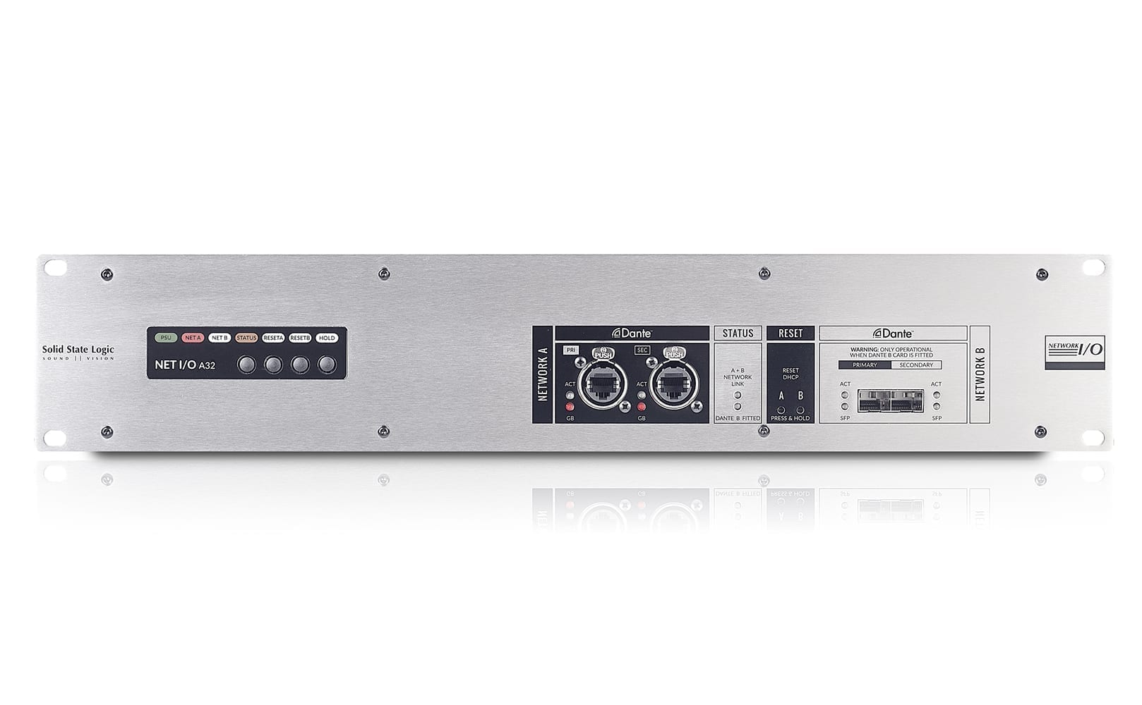 SSL-Network-IO_A32