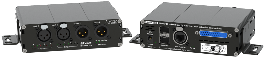 auvitran-AVDT-BOB-ADX8IO|auvitran-AVDT-BOB-ADX8IO