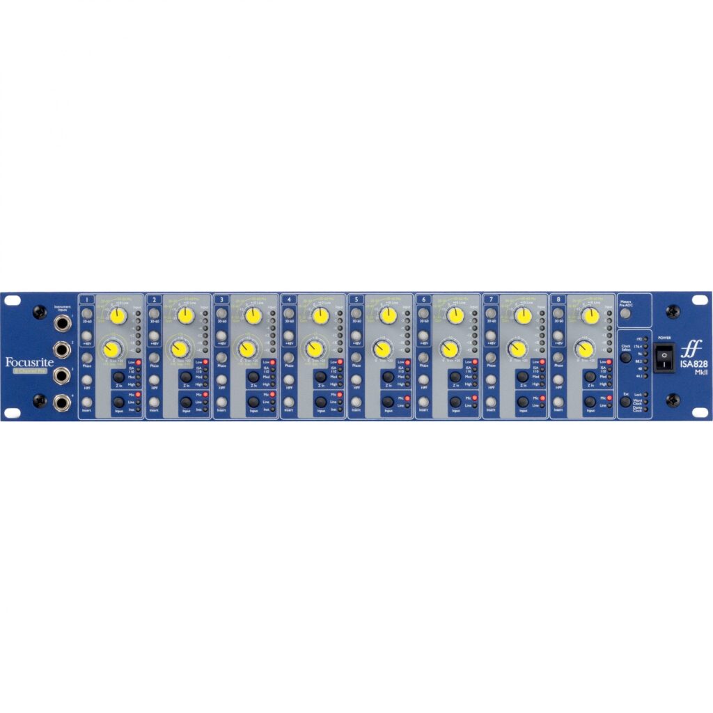 isa828mkii