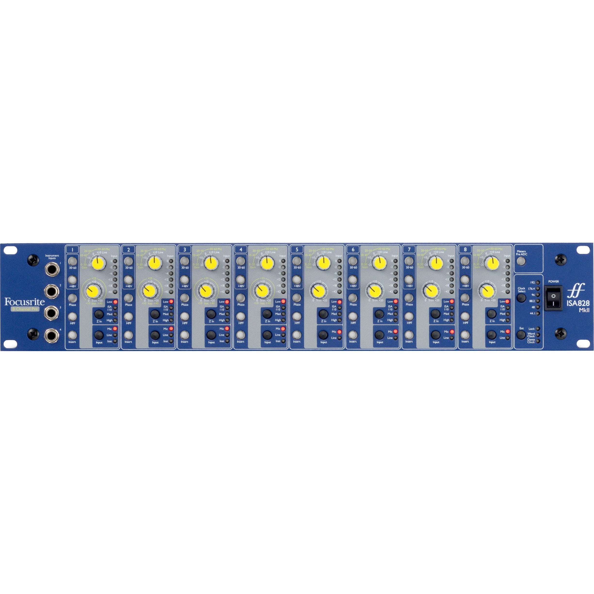 isa828mkii