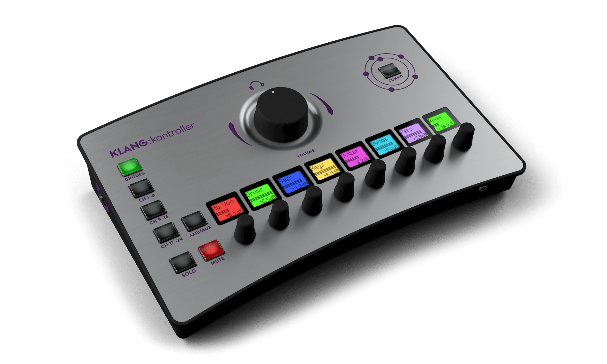 kontroller_0001_-_Group_View (1)