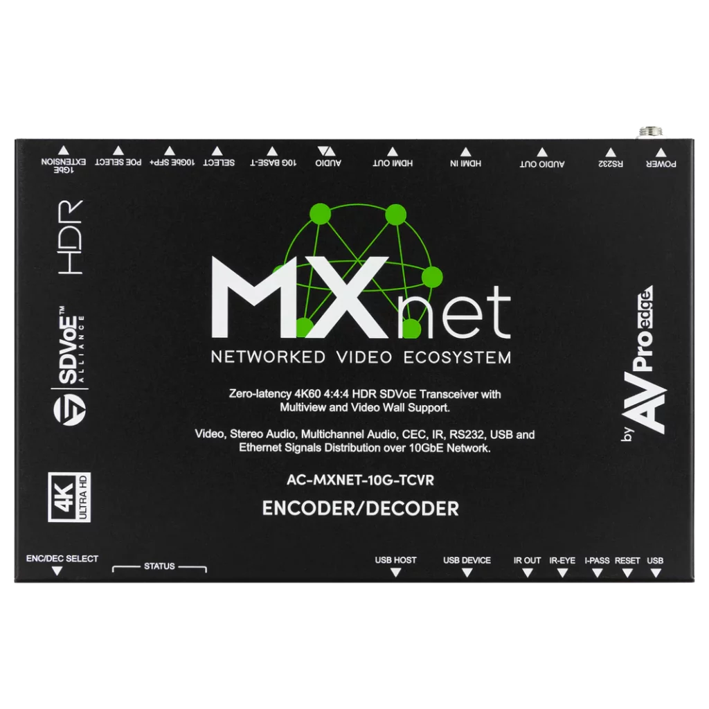 AC-MXNET-10G-TCVRtop