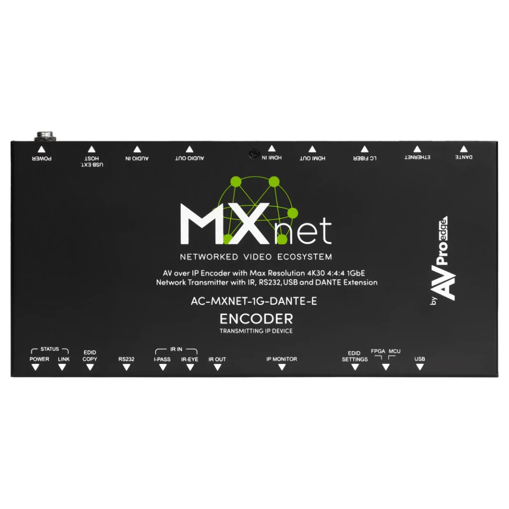 AC-MXNET-1G-DANTE-E