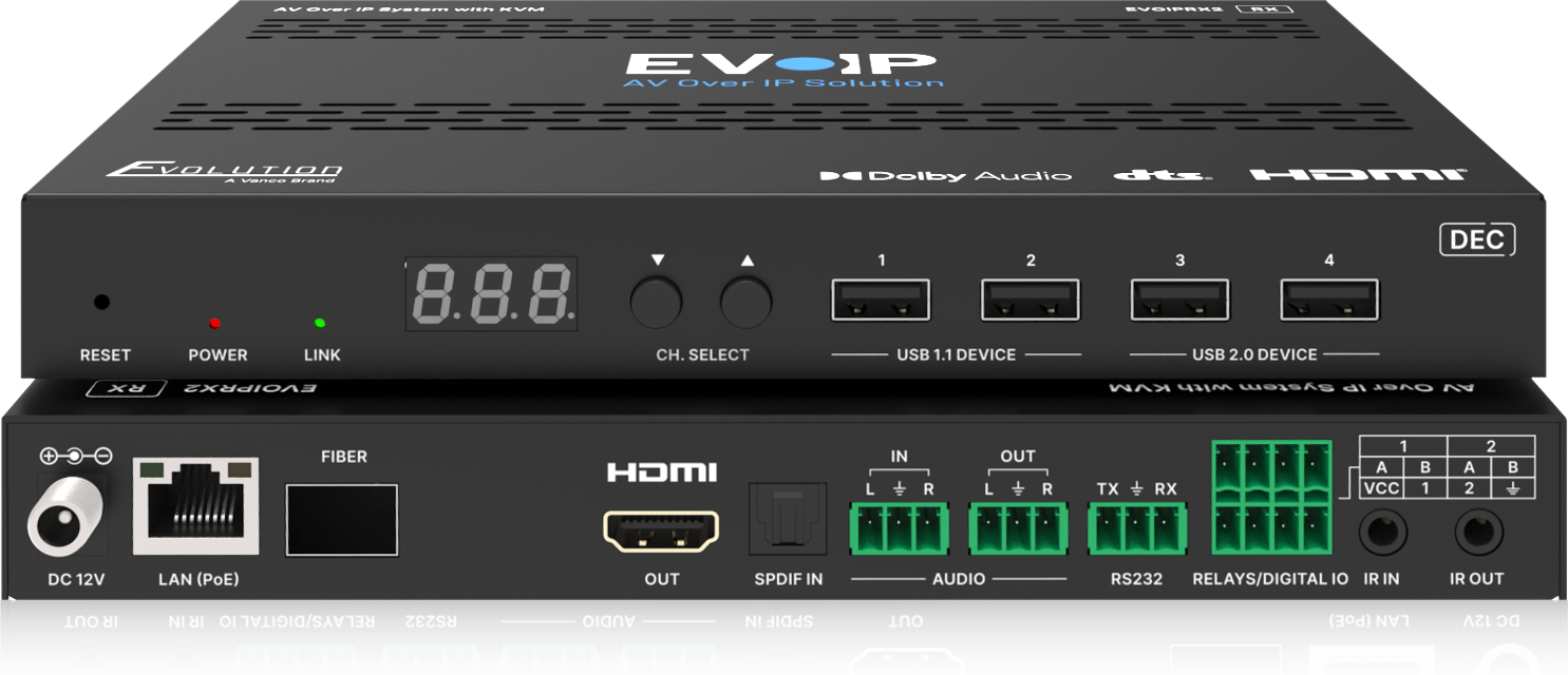 EVO-IP 2.0 | Dante