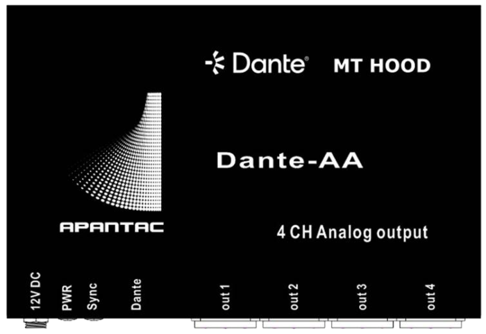 MT HOOD Audio Decoder | Dante