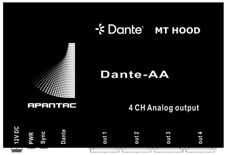 Apantac MT HOOD Audio Decoder